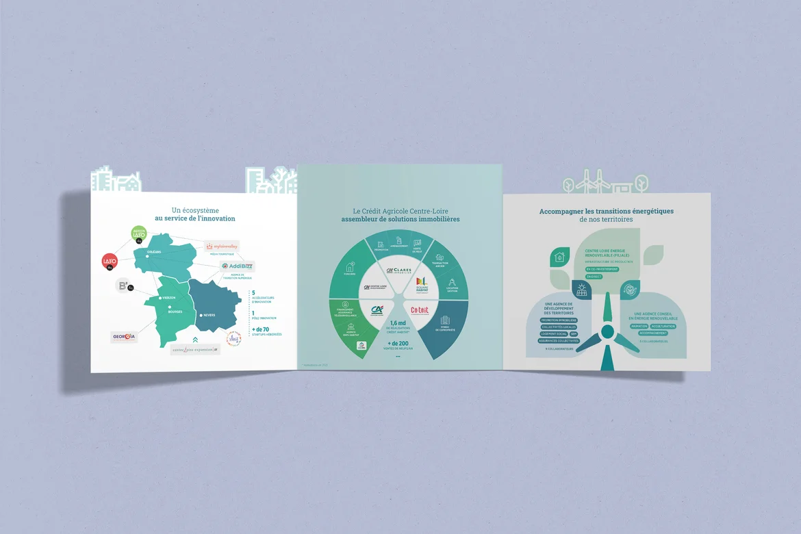 Plaquette innovation - brochure Romanesko