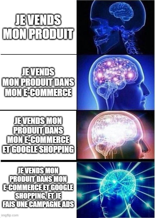 Meme augmenter ses ventes en ligne avec Google Shopping Annonces